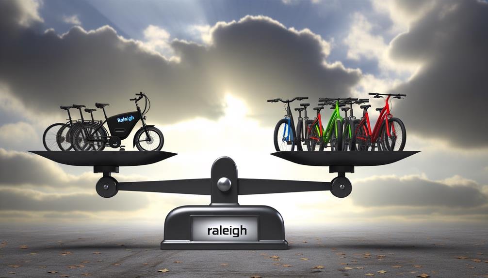 brand comparison raleigh bicycles