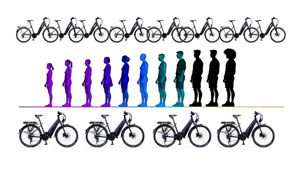 choosing the right e bike size for your height