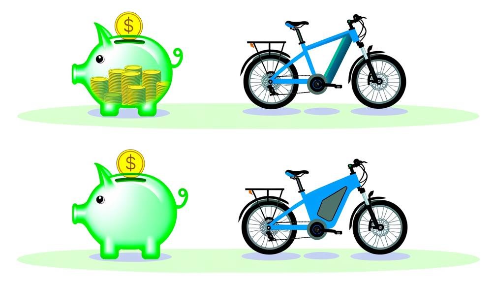 comparing costs of bicycle options