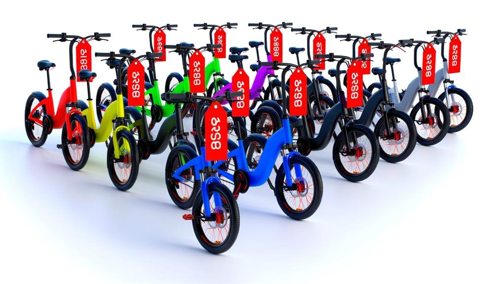 decoding electric bicycle price