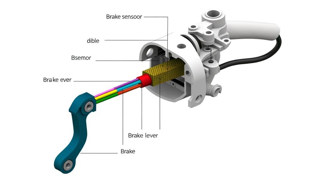ebike brake sensor mechanics