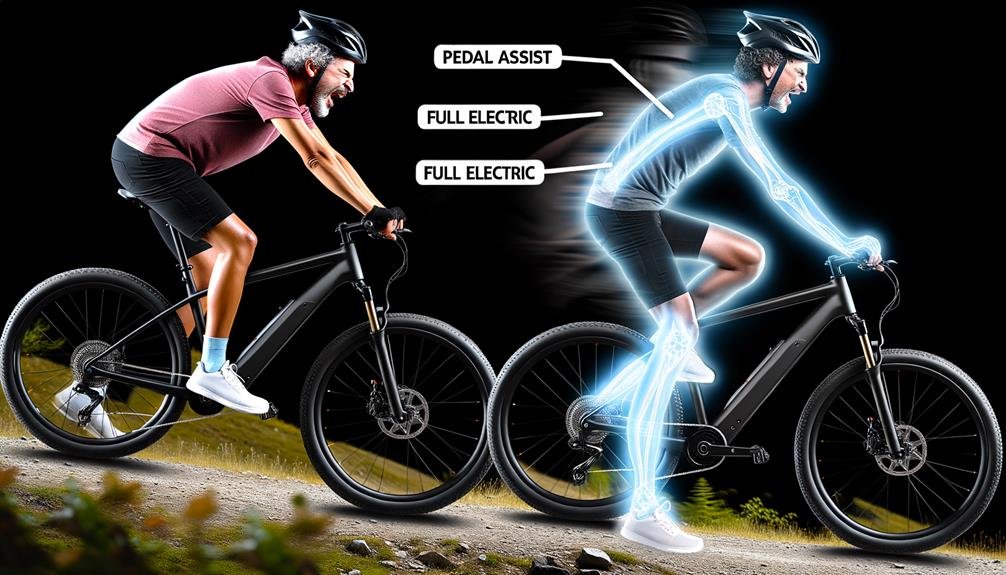 understanding e bike pedal modes